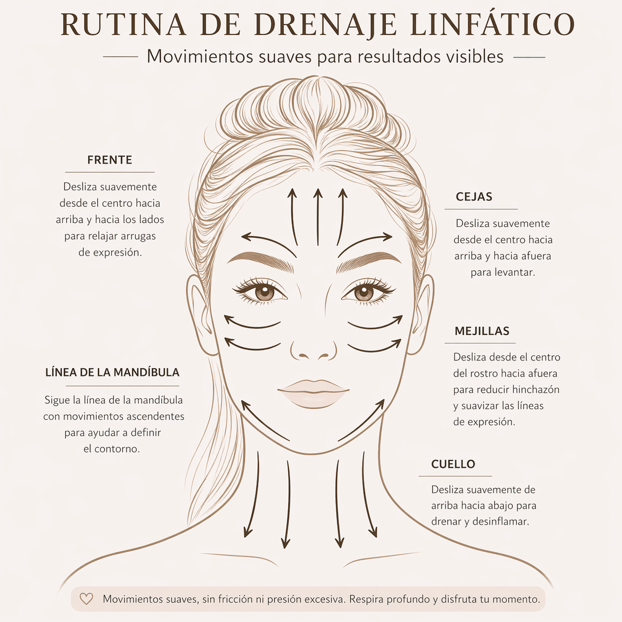AuraLift - Cepillo Facial Sculpt